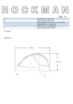 Elektriker-Schutzhelm mit integ. Gesichtsschutzschirm Klasse 1